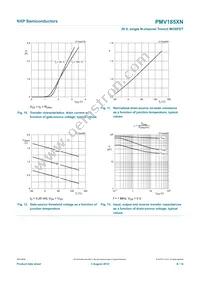 PMV185XN Datasheet Page 9