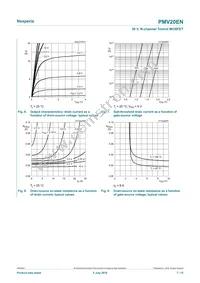 PMV20ENR Datasheet Page 7