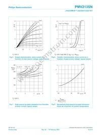 PMV213SN Datasheet Page 7