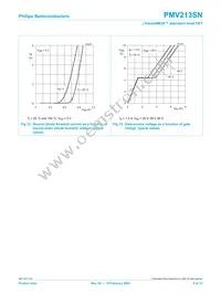 PMV213SN Datasheet Page 9