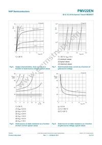 PMV22EN Datasheet Page 7