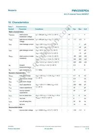 PMV250EPEAR Datasheet Page 6