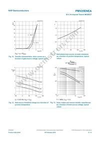 PMV25ENEAR Datasheet Page 9