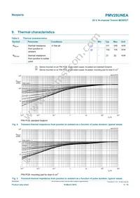 PMV28UNEAR Datasheet Page 5