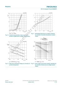 PMV28UNEAR Datasheet Page 8