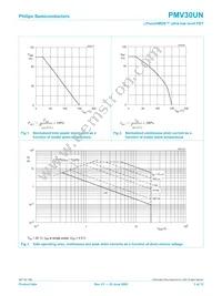 PMV30UN Datasheet Page 4