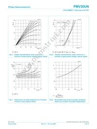 PMV30UN Datasheet Page 7