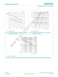 PMV30UN Datasheet Page 8