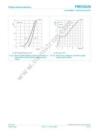 PMV30UN Datasheet Page 9