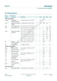 PMV30UN2VL Datasheet Page 6