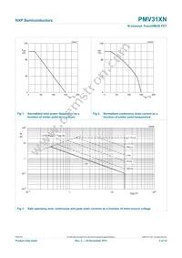 PMV31XN Datasheet Page 4