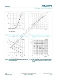 PMV33UPE Datasheet Page 8