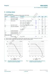 PMV35EPER Datasheet Page 3