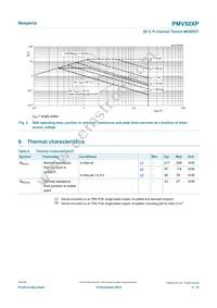 PMV50XPR Datasheet Page 4