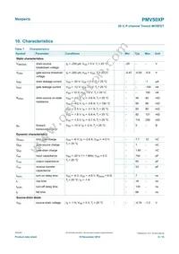 PMV50XPR Datasheet Page 6