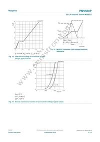 PMV50XPR Datasheet Page 9