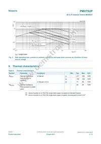 PMV75UP Datasheet Page 4