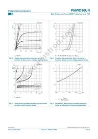 PMWD16UN Datasheet Page 6