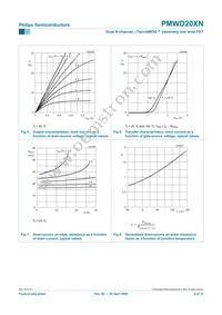 PMWD20XN Datasheet Page 6