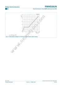 PMWD26UN Datasheet Page 8