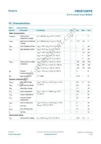 PMXB120EPEZ Datasheet Page 6