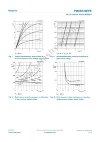 PMXB120EPEZ Datasheet Page 7