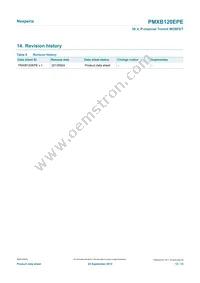 PMXB120EPEZ Datasheet Page 12