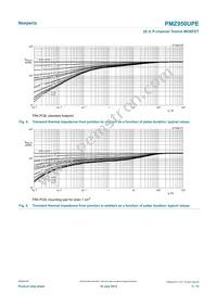 PMZ950UPEYL Datasheet Page 5