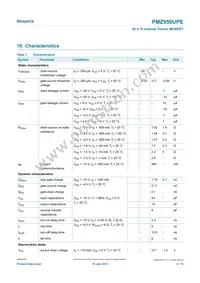 PMZ950UPEYL Datasheet Page 6