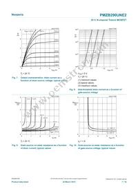 PMZB290UNE2YL Datasheet Page 7