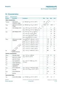 PMZB950UPEYL Datasheet Page 6