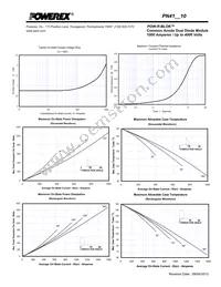 PN414010 Datasheet Page 4