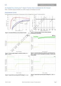 PNDT003A0X3-SRZ Datasheet Page 7