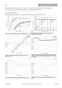 PNDT003A0X3-SRZ Datasheet Page 9