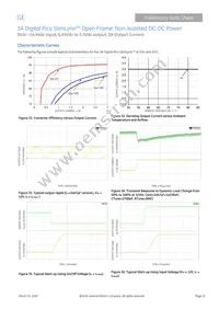 PNDT003A0X3-SRZ Datasheet Page 12