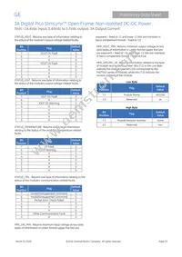 PNDT003A0X3-SRZ Datasheet Page 23