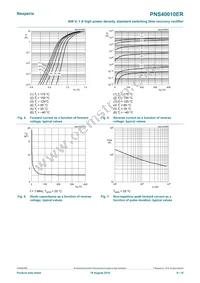 PNS40010ER Datasheet Page 6