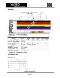 PNS450JT-73-10R Datasheet Page 4