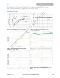 PNVT003A0X3-SRZ Datasheet Page 6