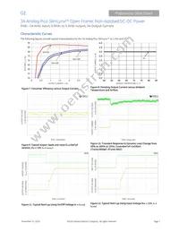 PNVT003A0X3-SRZ Datasheet Page 7