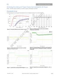 PNVT003A0X3-SRZ Datasheet Page 8