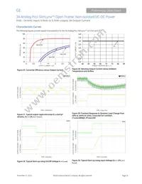 PNVT003A0X3-SRZ Datasheet Page 10