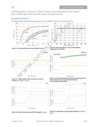 PNVT003A0X3-SRZ Datasheet Page 11