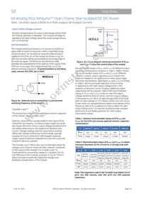 PNVT006A0X3-SRZ Datasheet Page 16