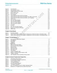 PNX1502E Datasheet Page 15