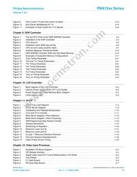 PNX1502E Datasheet Page 16