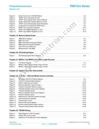 PNX1502E Datasheet Page 18