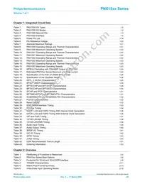PNX1502E Datasheet Page 20