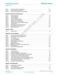PNX1502E Datasheet Page 21