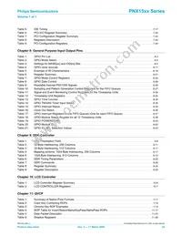 PNX1502E Datasheet Page 22